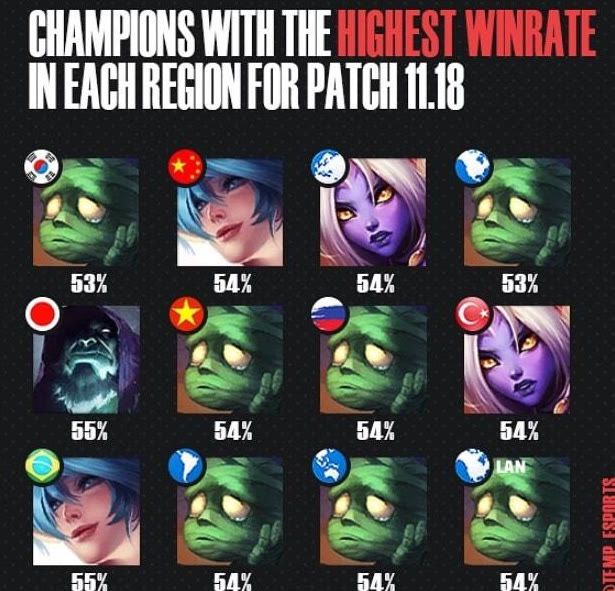 詹姆斯的经 詹姆斯的经