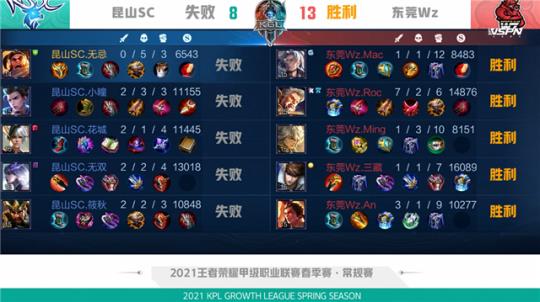 在进攻端又 在进攻端又