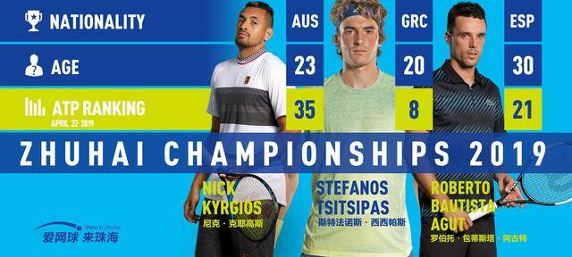 以适应职业 以适应职业