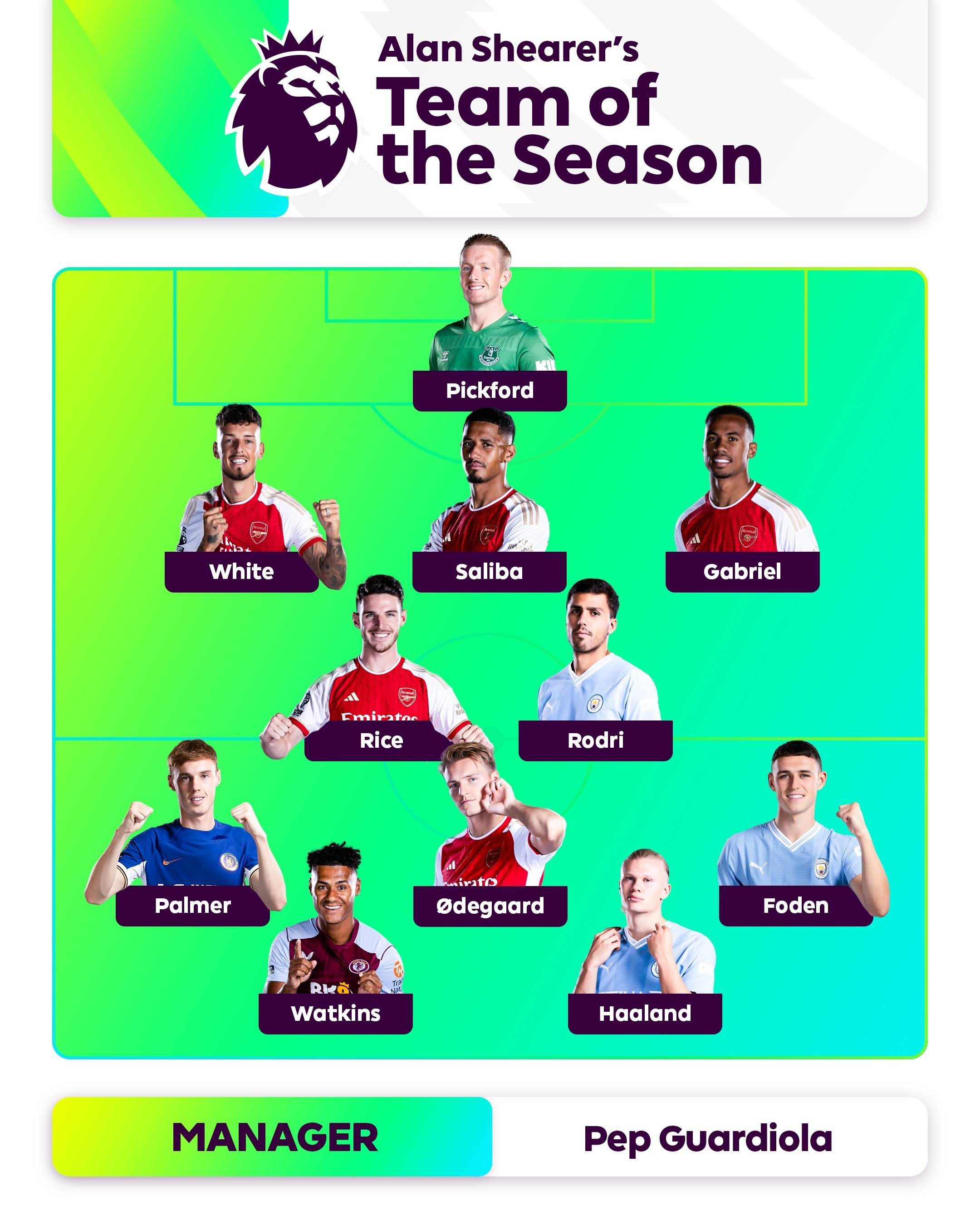 瓦利耶娃事 瓦利耶娃事