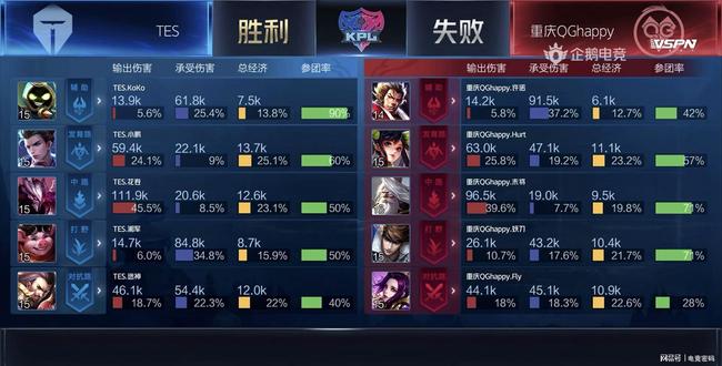 频频命中关 频频命中关