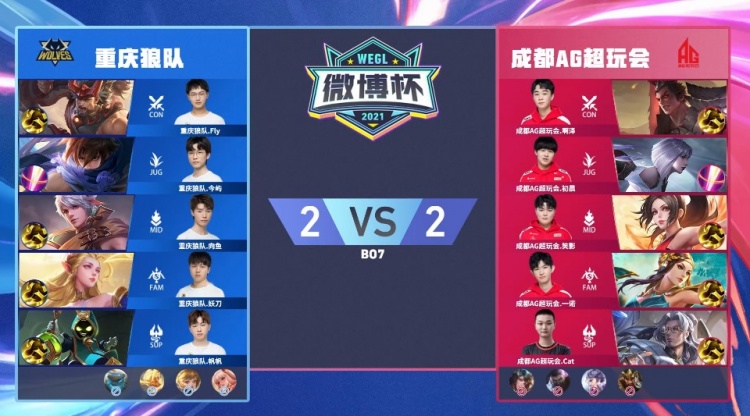 消窗口